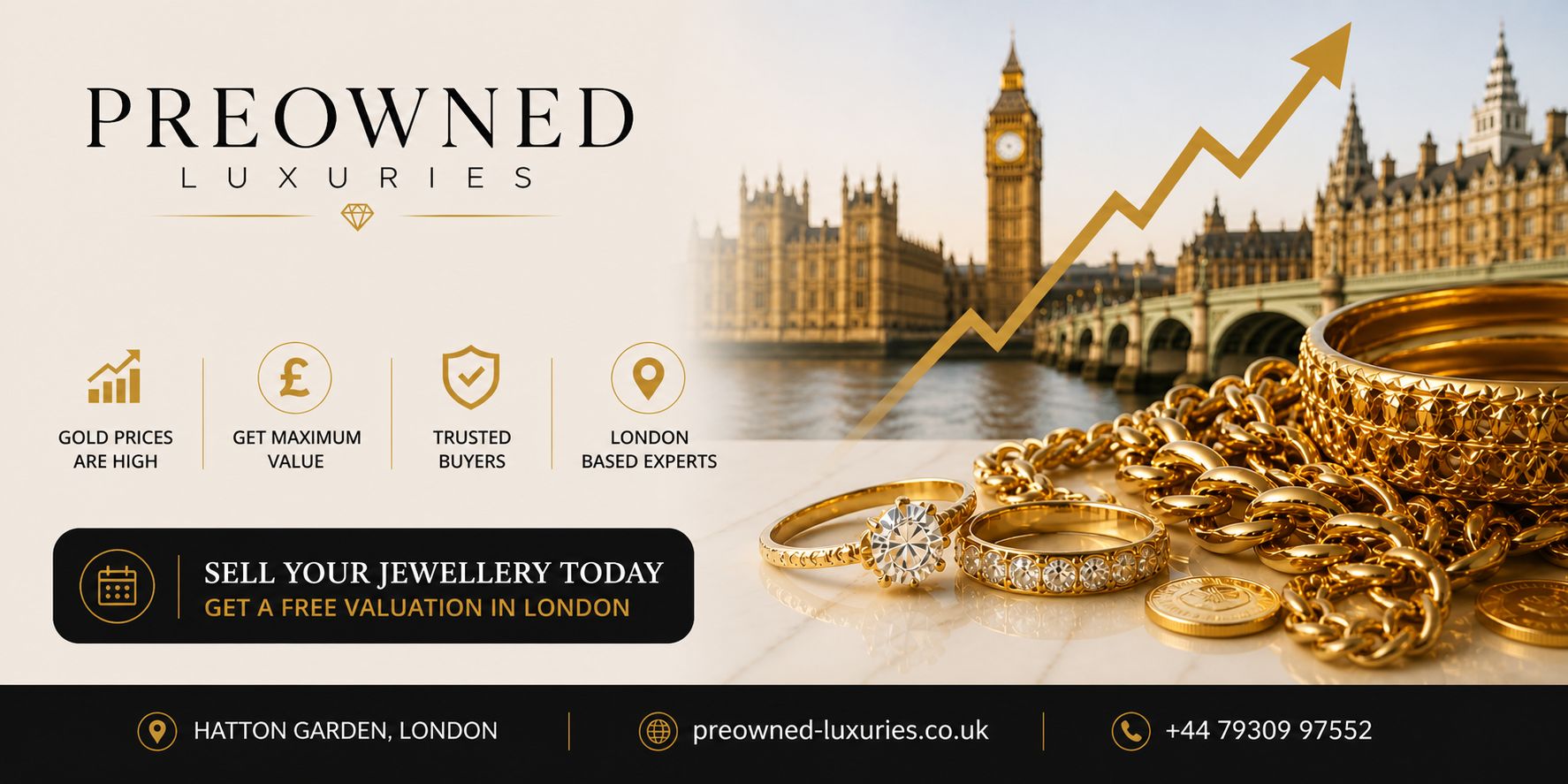 Gold Prices Are Rising: Is Now the Best Time to Sell Your Jewellery in the UK?